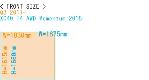 #Q3 2011- + XC40 T4 AWD Momentum 2018-